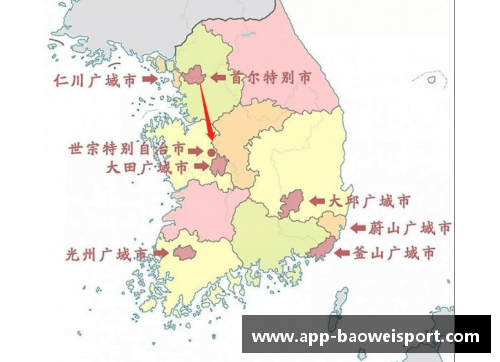 韩国：东亚文化与经济的崛起